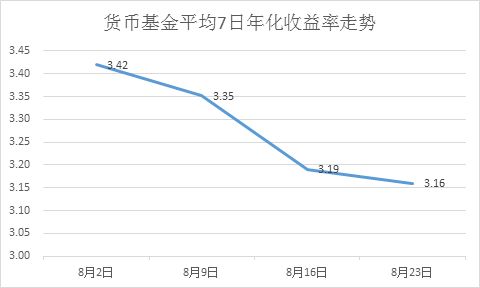 admin 第183页