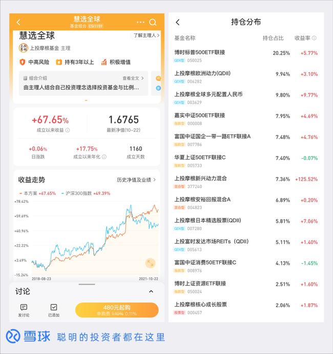 ETF投资策略分析与数字化转型中的行业洞察技术运用