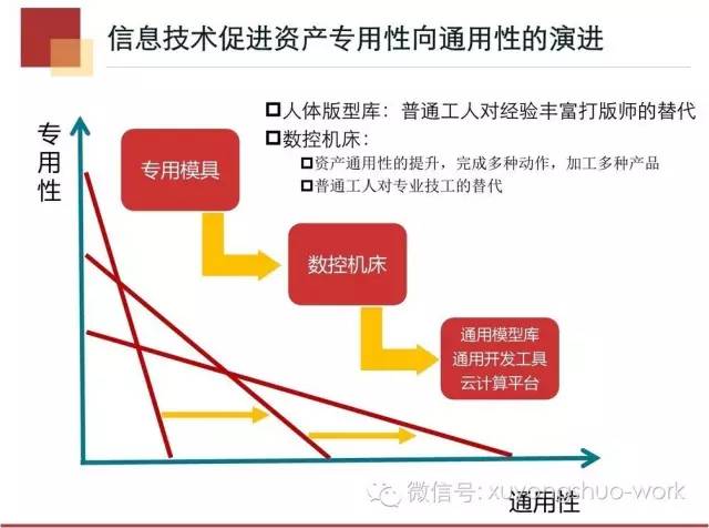 两个平台对打套利行为，深度剖析与应对策略