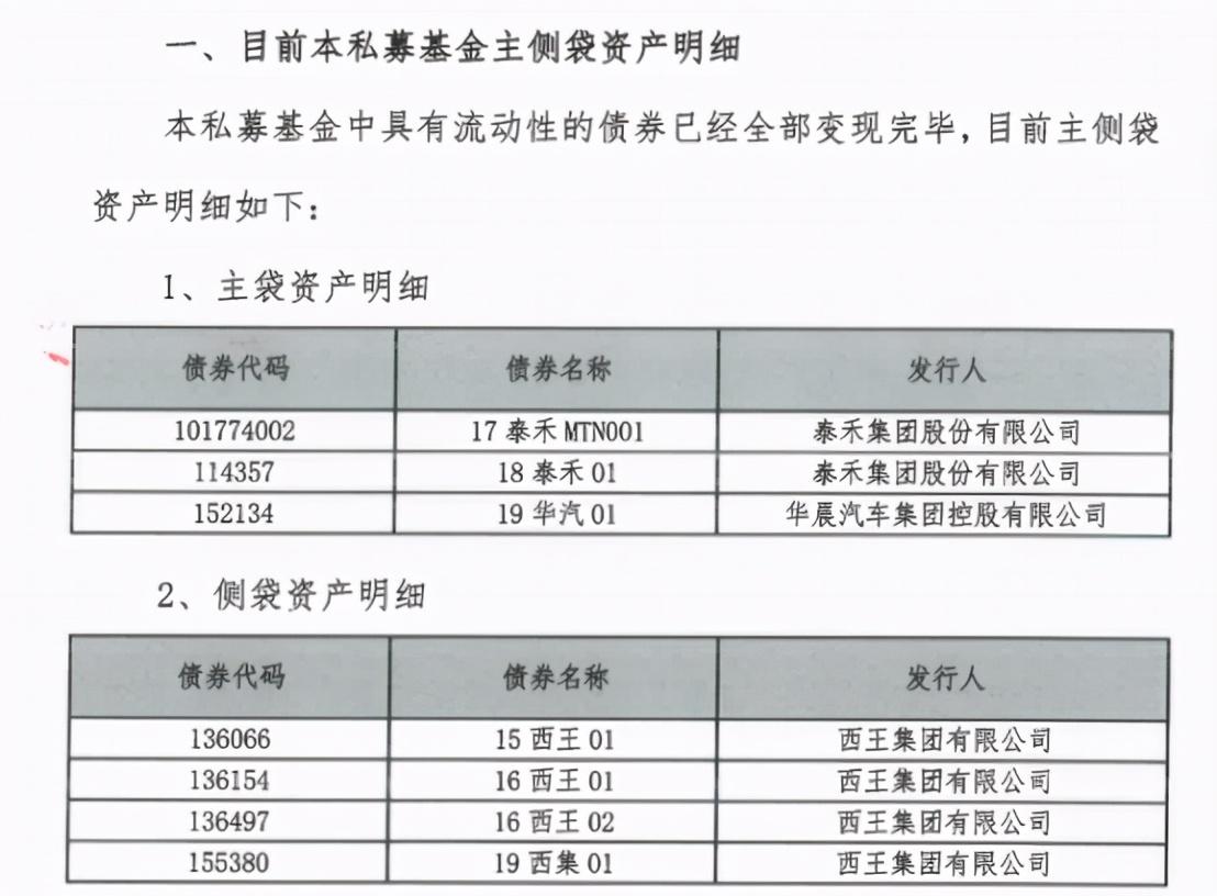 资管信托产品的数字化转型，基于广义私募与数据分析技术驱动的深度探讨