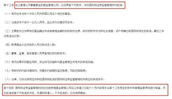 公募基金申请条件的深度解析，数字化转型中的数据整合与技术特色探究