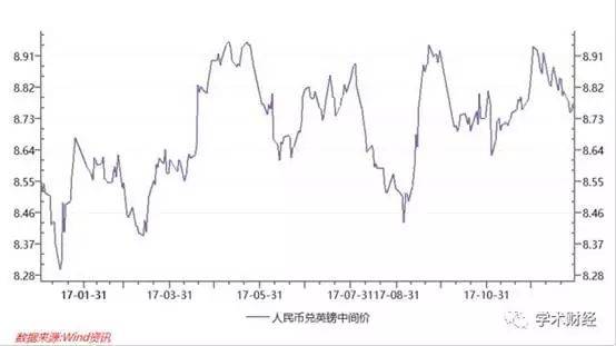 admin 第170页