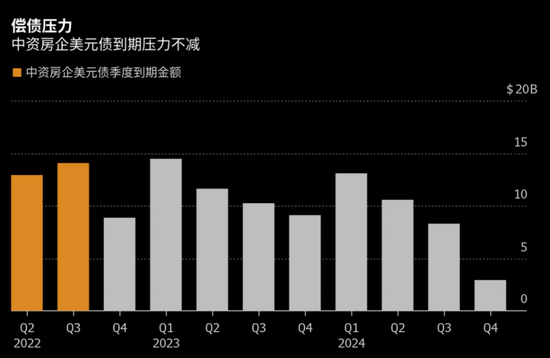 房地产业去杠杆深度解析