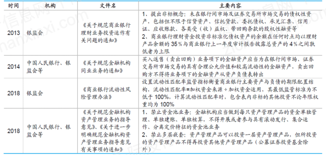 经济影响下的房地产行业走势分析