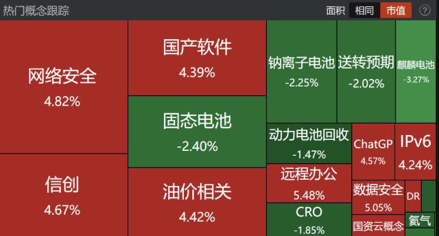 揭秘炒股养家技术特点，数字化转型的挑战与策略分析