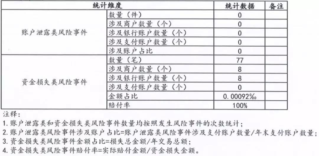 香港一码一肖100准吗,科学解答解释定义_精简版84.676