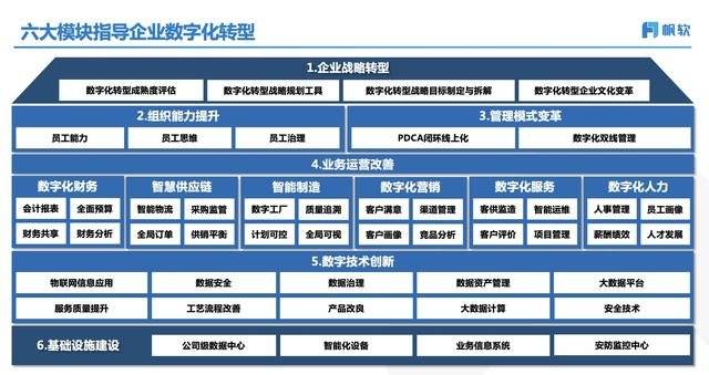 五分6合一肖彩精准计划,全面评估解析说明_精装款72.992