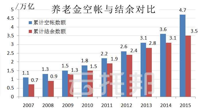 澳门三肖三淮100淮,实际数据说明_UHD款84.217