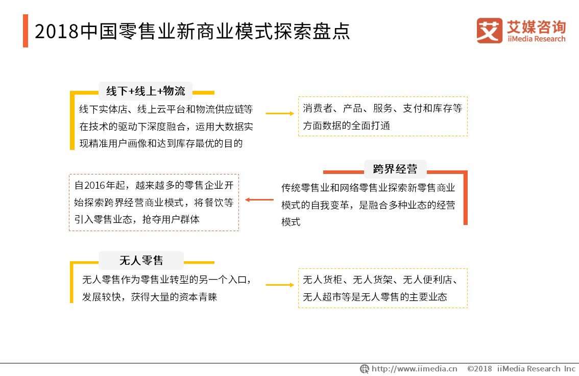 数字化转型背景下的投资决策案例分析，数据驱动与技术应用策略研究