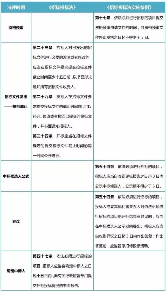 项目建设地点及建设条件深度解析