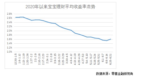 admin 第158页