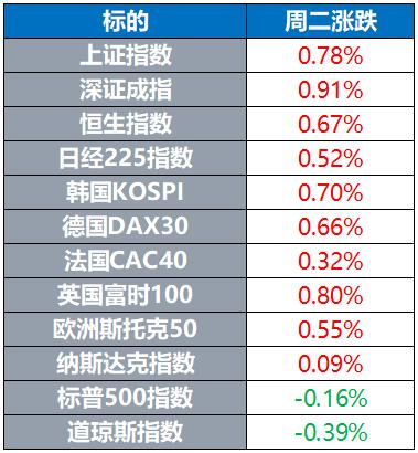 admin 第156页