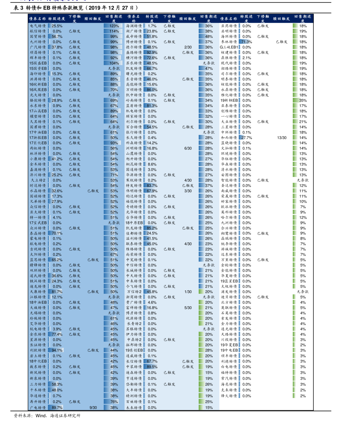 基金070019今日净值深度解读，数字化转型与数据整合的力量分析