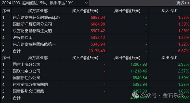 咸宁大道游资分析与数字化转型路径探索