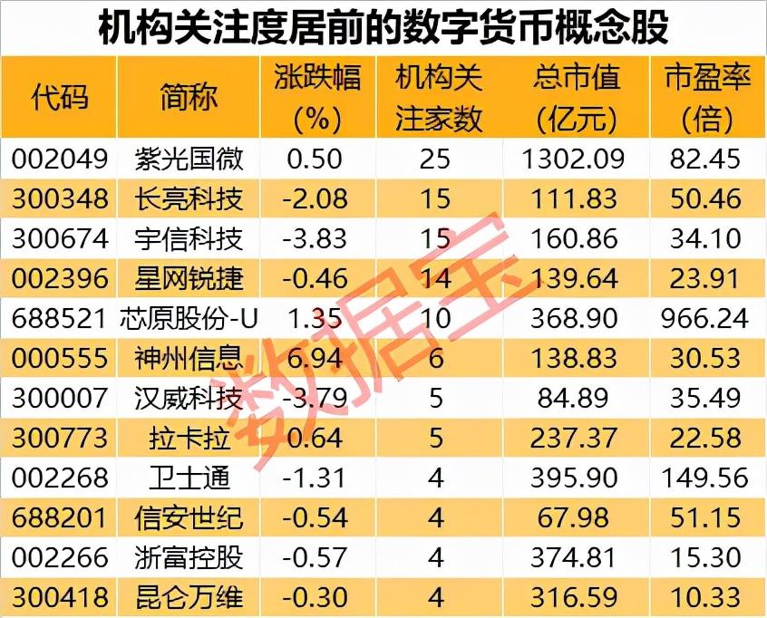 人民币数字货币钱包，项目背景、技术特性及数字化转型的挑战与策略解析