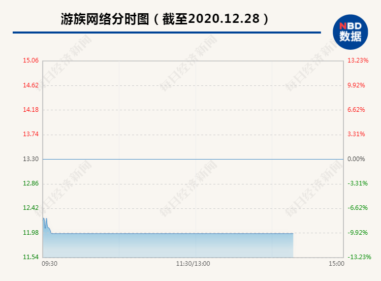 2.43亿彩票中奖者25天后死亡