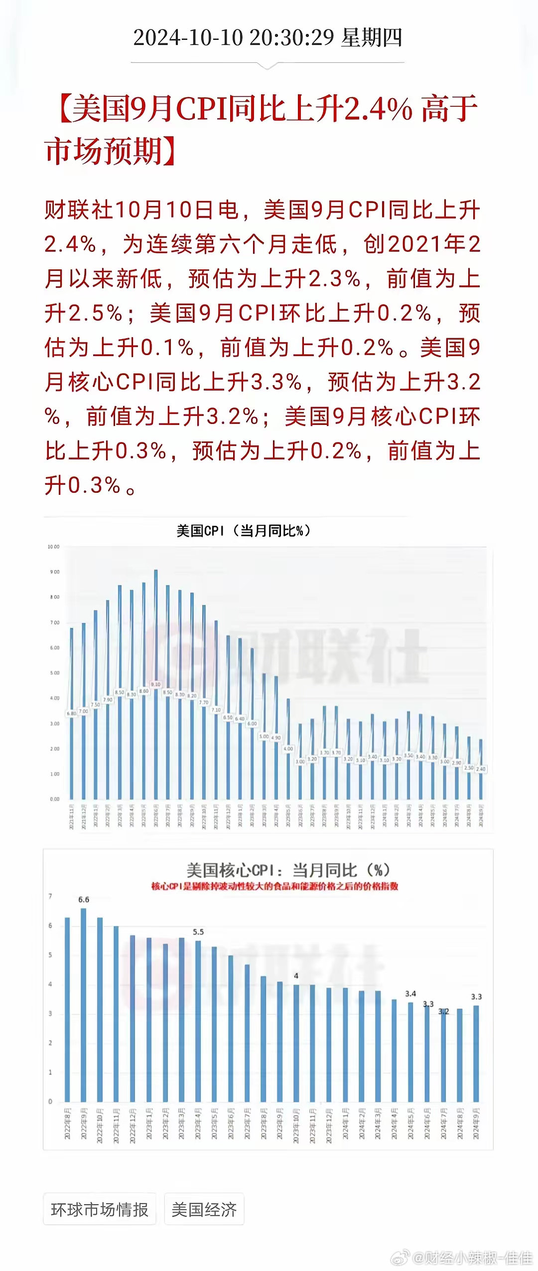 美国数字化转型关键要素与挑战应对的深度解析，数据发布背后的洞察与应对之道