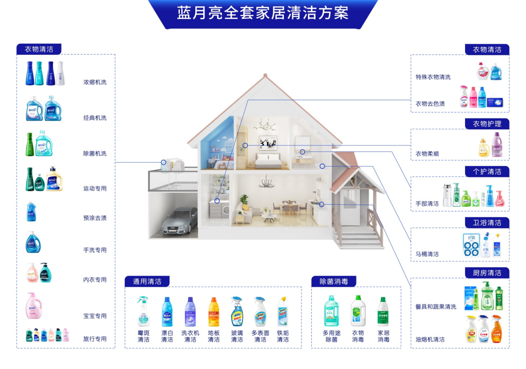 蓝月亮一肖一码资料,实效性策略解读_经典款21.240