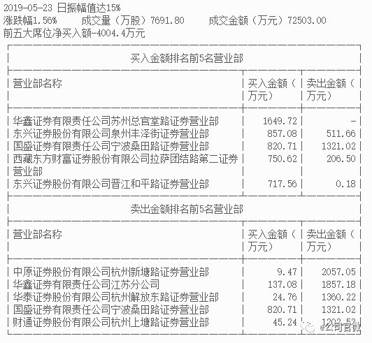 新澳门精准正最精准龙门资料大全最新版本更新时间,专业分析说明_Advance37.377