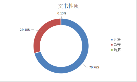 水果奶奶澳门三肖三码,深入执行方案数据_创意版24.676