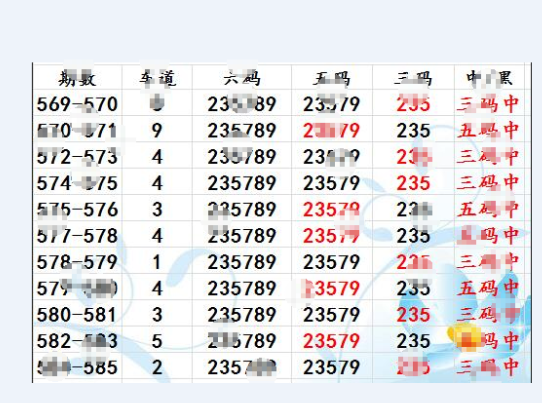 一码一肖100准香港资料,全面数据策略解析_RX版54.99