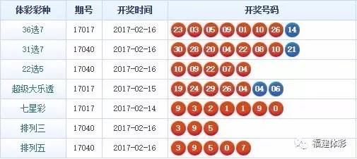 72396cm最准一肖,高速响应方案解析_冒险款17.725