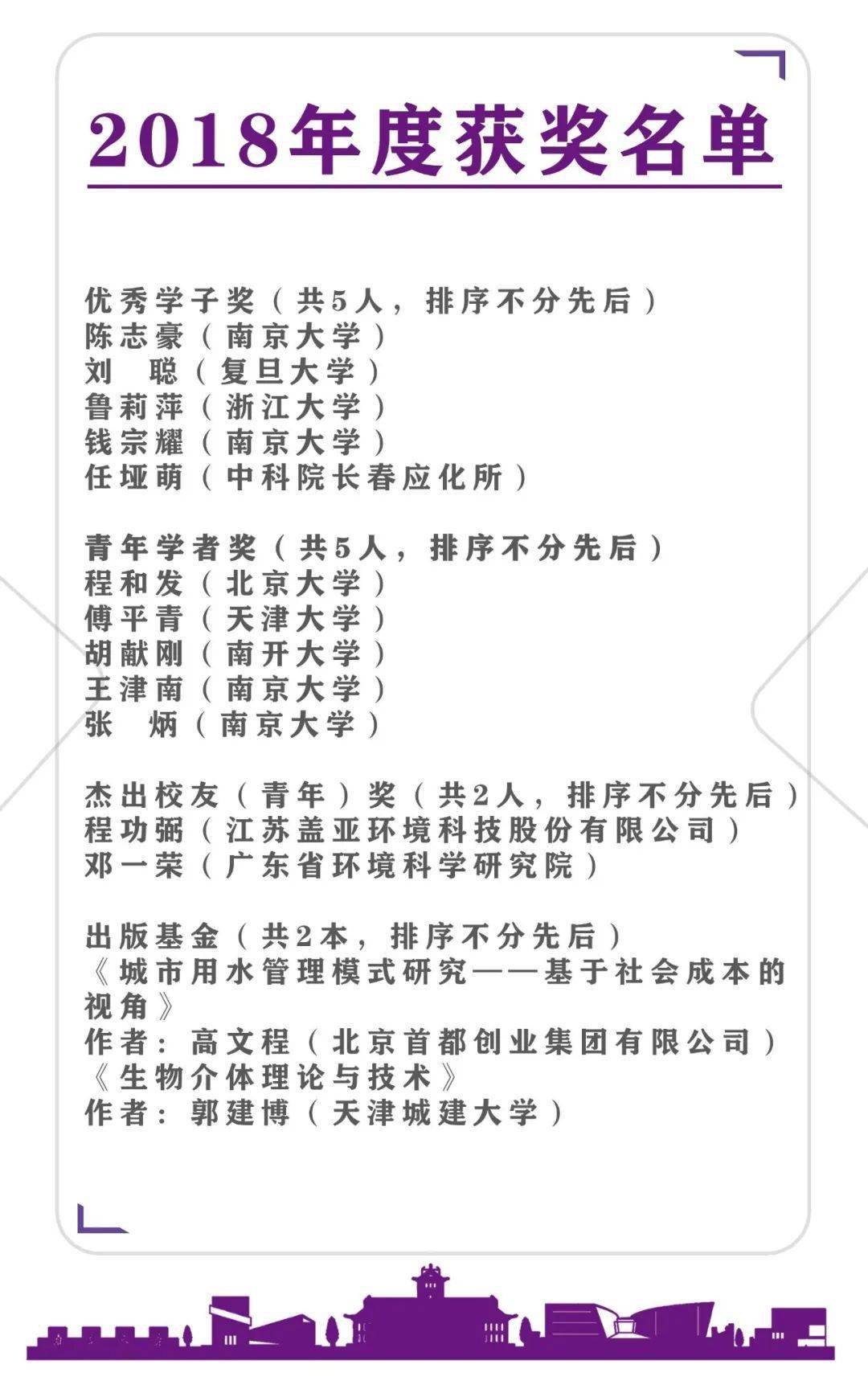 白小姐三肖三期免费开奖,确保成语解释落实的问题_DP13.420