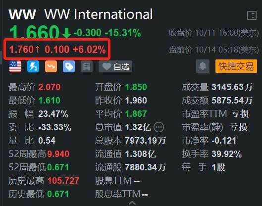 WW777766开奖香港正版三肖精准11166,灵活实施计划_粉丝版82.290