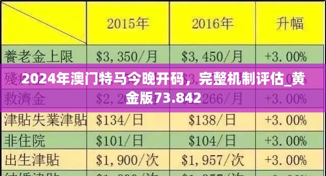 新澳2024年精准一肖,前沿评估解析_投资版47.515