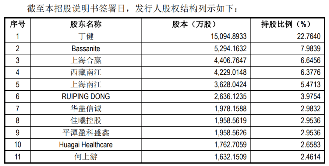 香港一码一肖100准吗,实地数据评估解析_探索版50.98