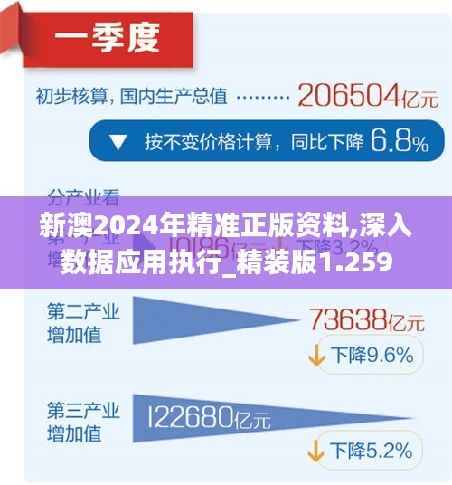 新澳2024年精准一肖一,实地数据评估执行_入门版29.877