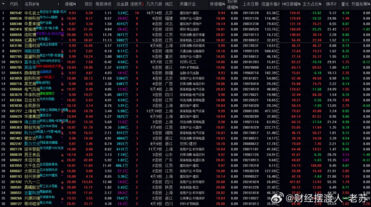 香港最准100%一肖中特手机版用法,系统化推进策略研讨_静态版39.850