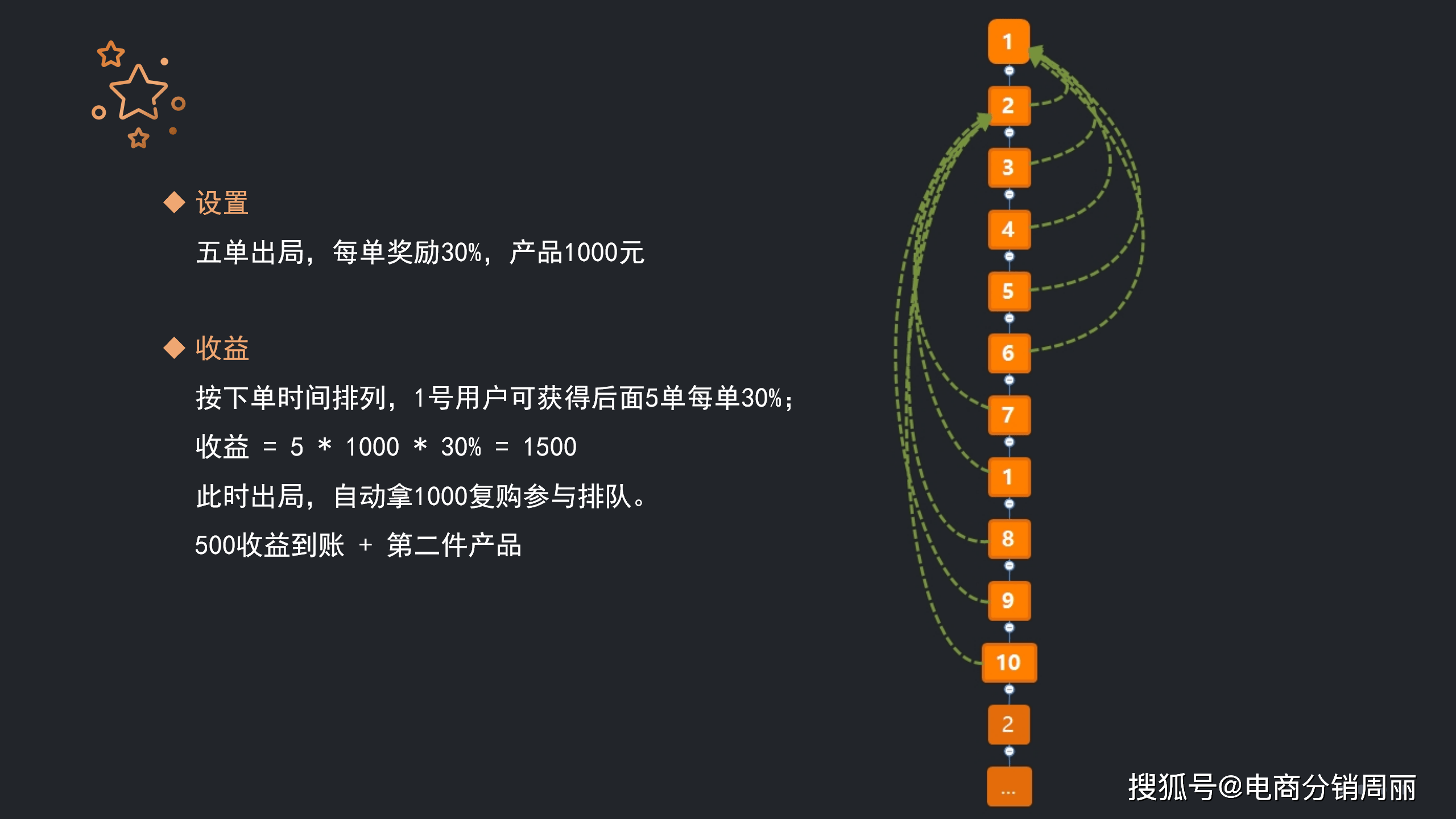 中特网一肖百分百中特,深入数据策略解析_X53.626