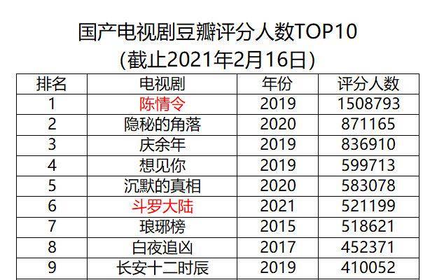 澳门三肖三码开,数据实施整合方案_顶级款32.728