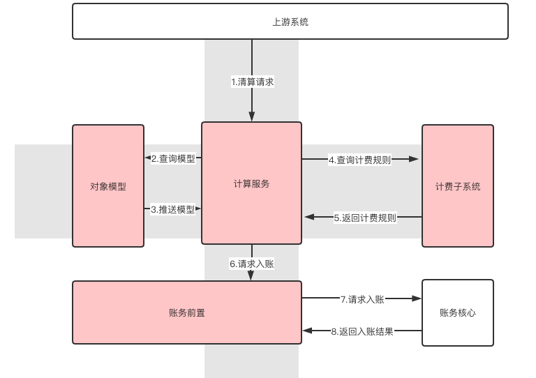 澳门一肖,深层策略设计解析_终极版79.884