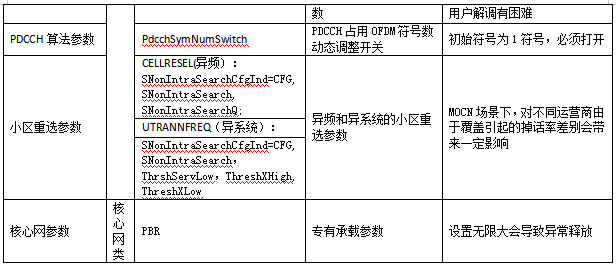 三期内必出一肖100准,精细化分析说明_Console45.403