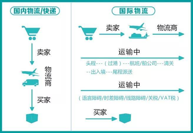 企讯达中特三肖一码_,迅捷解答方案设计_入门版71.224