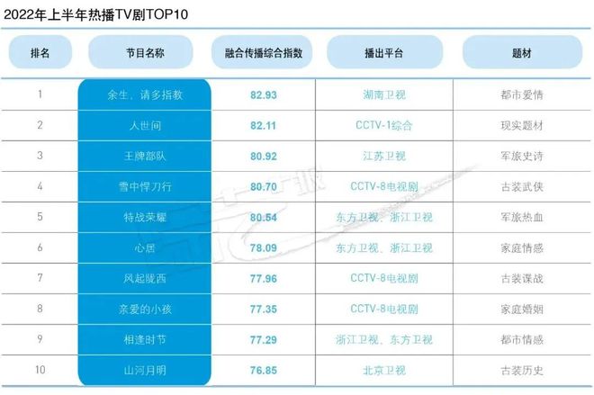 揭秘提升2024一码一肖,百中,最新正品解答落实_Mixed86.910