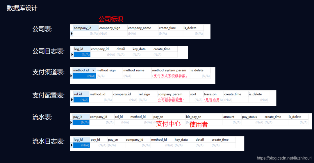 澳门一码一肖一待一中四不像,持久性策略设计_XR85.336