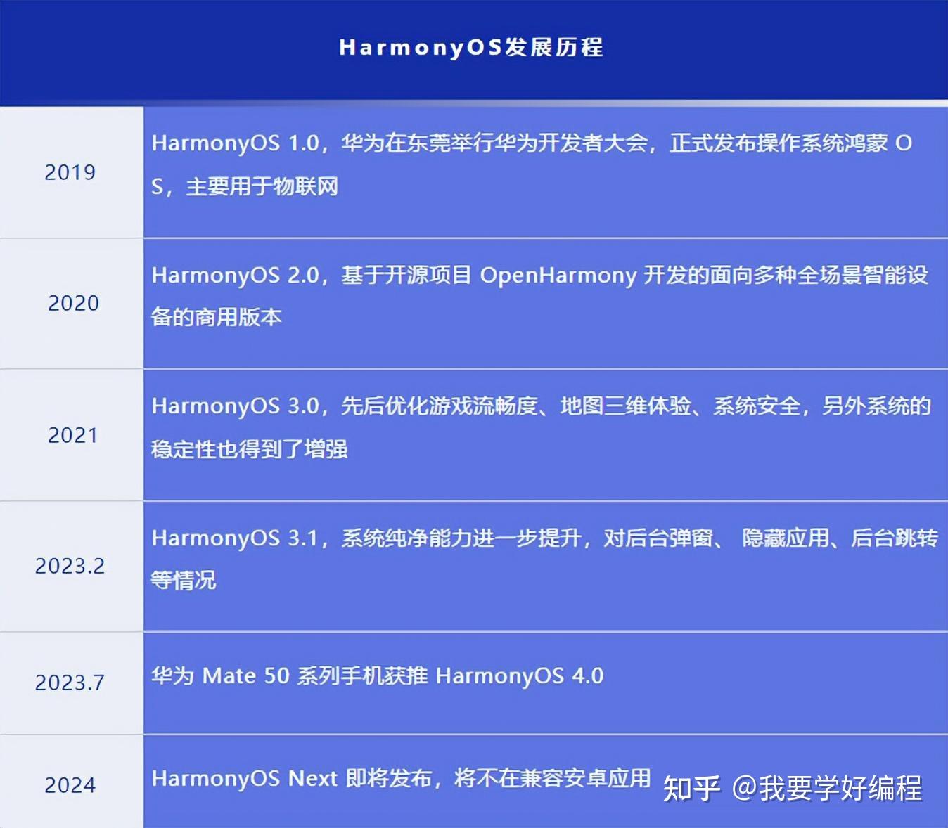 一肖一码中持,深度解答解释定义_Harmony38.569