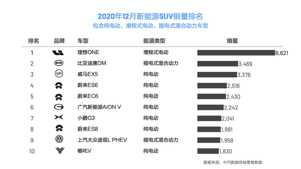 一特一码一肖,实地分析考察数据_RX版73.481