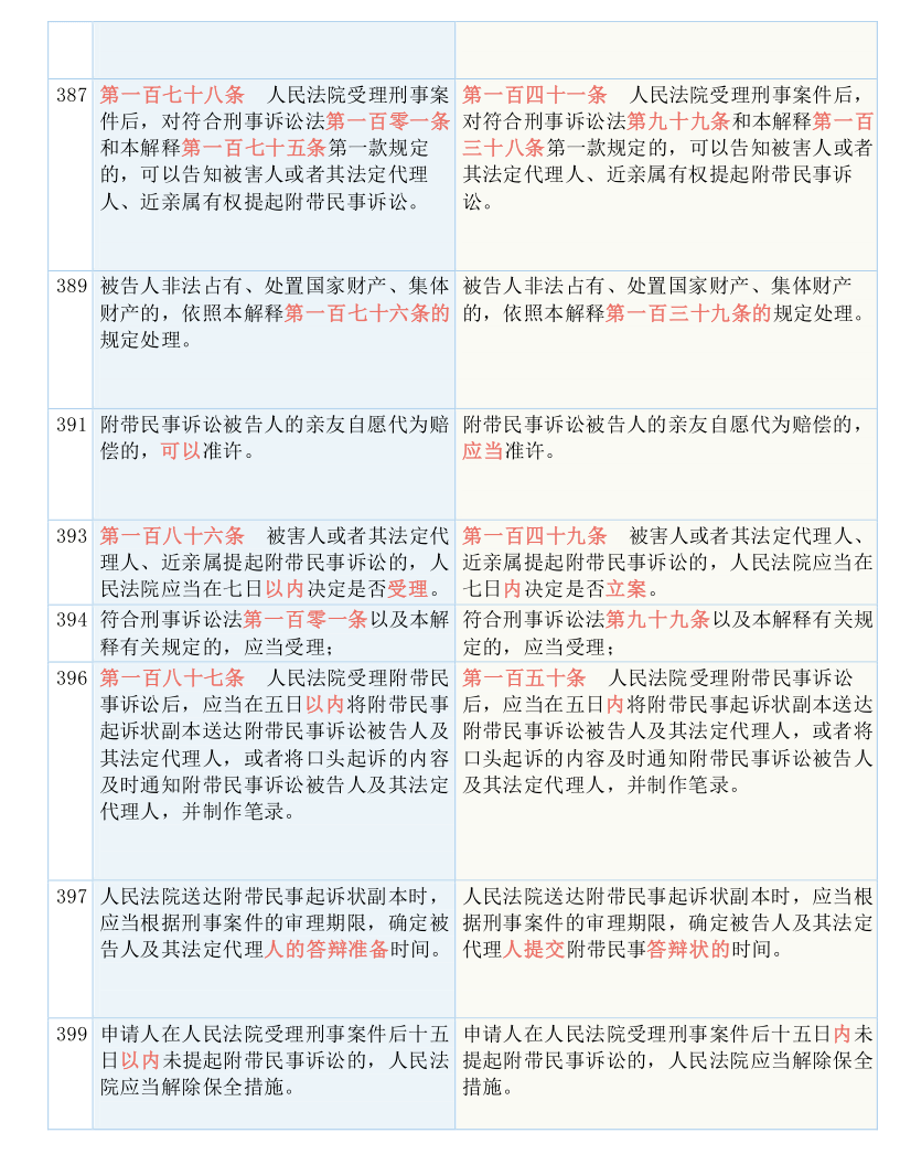 新噢门三肖三码,重要性解释落实方法_suite97.678