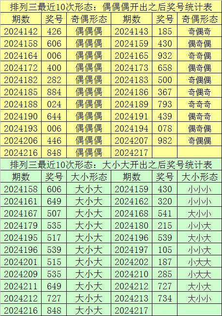 最准一肖一码一一子中特37b,实时数据解释定义_XP57.491