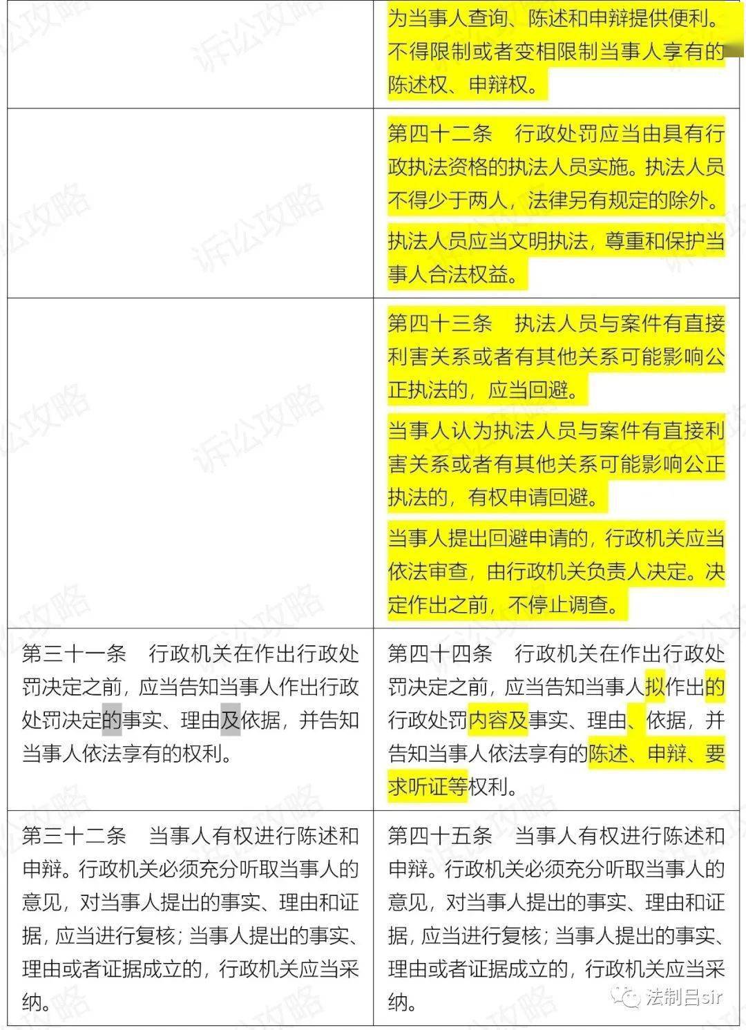 白小姐资料一肖,机构预测解释落实方法_Z10.328