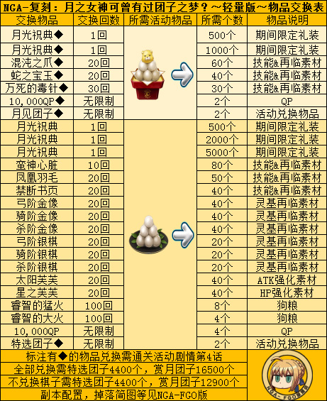 一码一肖100准确使用方法2024,系统解析说明_复刻版45.282