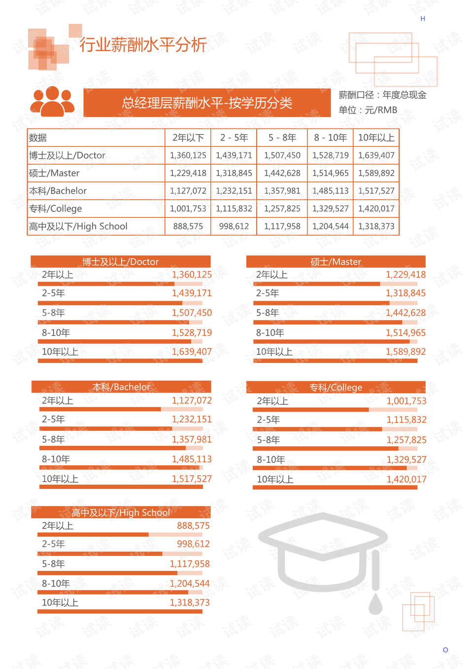 大三巴一肖二码的注意事项,市场趋势方案实施_工具版6.166