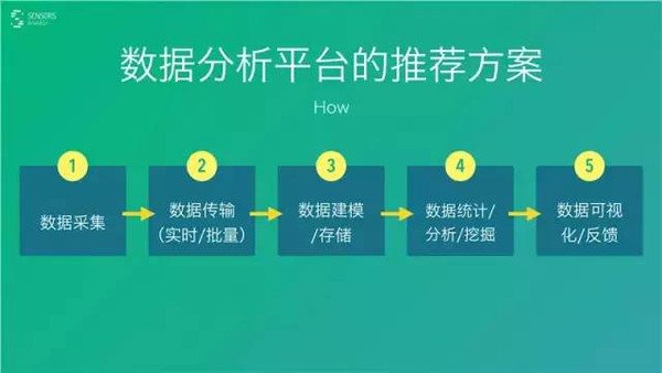 群英论坛一肖免费资料,深入数据应用解析_Prime71.214