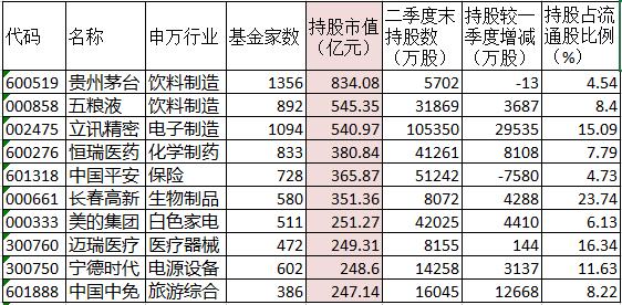 黄大仙三肖三码必中方法详解,经济性执行方案剖析_界面版50.601