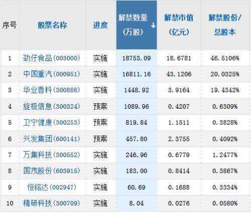 最准的平特一肖免费公开,时代说明解析_复古版20.385