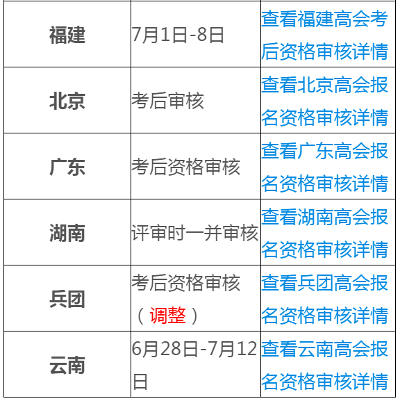 白小姐三肖三期开奖软件评价,衡量解答解释落实_C版83.242